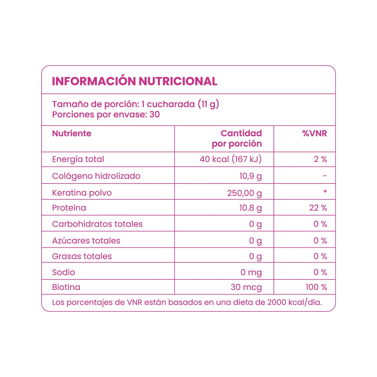 COLÁGENO HIDROLIZADO