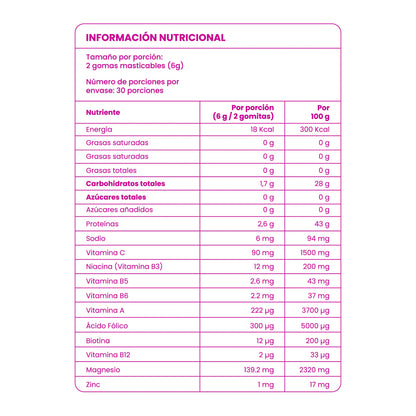 GOMITAS DE BIOTINA FORTIFICADAS