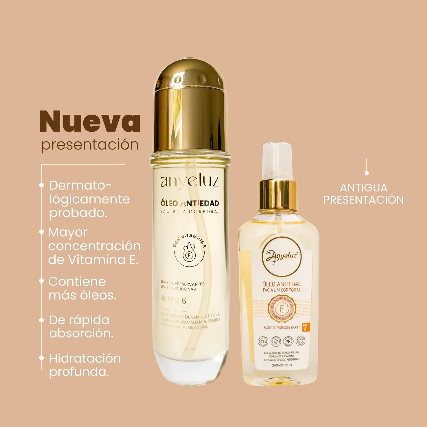 ÓLEO ANTIEDAD ANYELUZ