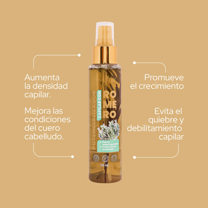 POTENCIALIZADOR DE ROMERO ANYELUZ
